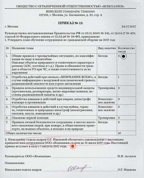 Инструкцию вводного инструктажа по го и чс в школе образец